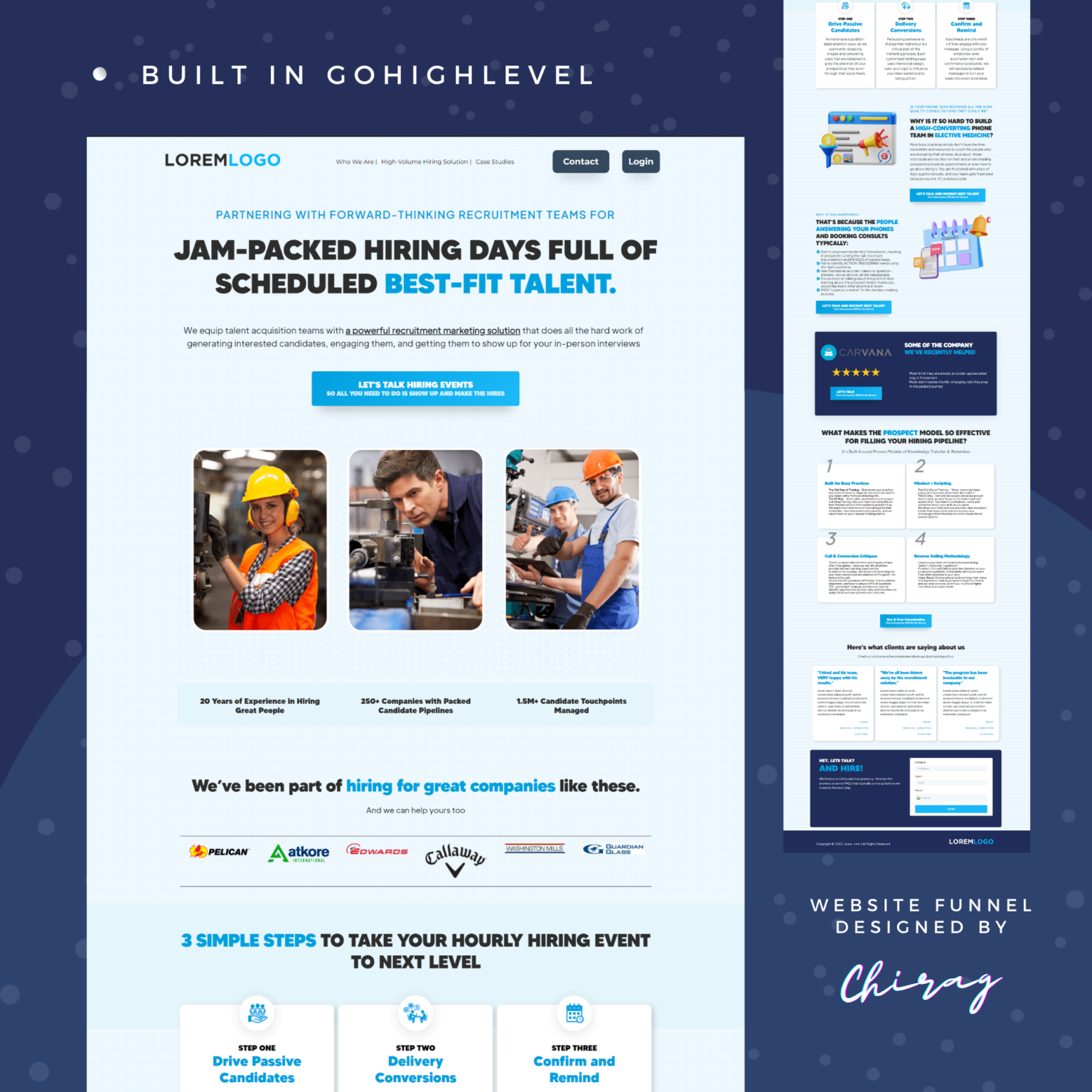 Website Application Funnel